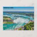 Search for niagara falls Canada