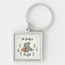 Search for ours key rings Animals