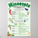 Search for crops posters Summer