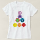 Search for seven tshirts Yoga