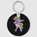Search for hiphop key rings Cute