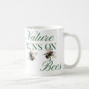 Search for sustainment mugs Eco friendly