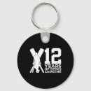 Search for cricket bat key rings Scoreboard