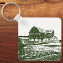 Search for countryside key rings Ranch