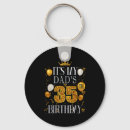 Search for a birthday wish key rings Happy birthday wishes