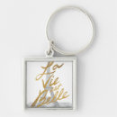 Search for wall art print key rings Travel to paris