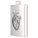 Search for anatomical barware Vintage
