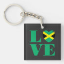 Search for kingston jamaica key rings Rasta