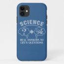 Search for questions iphone cases Cool