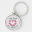 Search for floral key rings Heart