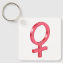 Search for of gender key rings Symbol