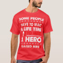 Search for mechanic halloween tshirts Jobs