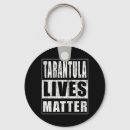 Search for emergency numbers key rings Contact