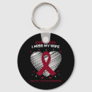 Search for multiple myeloma support accessories Rsd