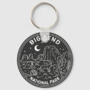 Search for big rounded key rings Illustration