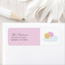 Search for holy return address labels Christening