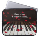 Search for piano quotes Keyboard