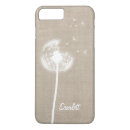 Search for rustic burlap iphone cases Country