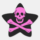 Search for jolly rogers stickers Skull