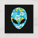 Search for square head Retro
