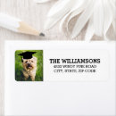 Search for dog labels Cute