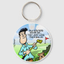 Search for putt rounded key rings Sports