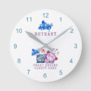 Search for cute sheep nursery art Farm