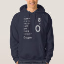 Search for periodic table of elements hoodies Humour