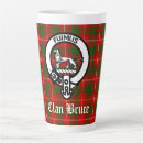 Search for bruce mugs Clan