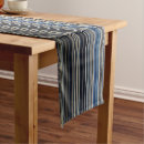 Search for multicolored table runners Geometric