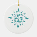 Search for pisces christmas tree decorations March