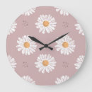 Search for repeating pattern clocks Flower