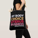 Search for body bags Feminist