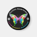 Search for aware magnets Cause