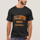 Search for fullerton Fullerton ca