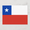 Search for chile postcards Flag
