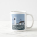 Search for point mugs Maine