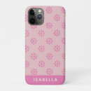 Search for pink aesthetic iphone cases Modern