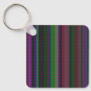 Search for vhs key rings Retro