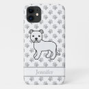 Search for staffordshire iphone cases Dog