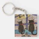 Search for snow cat key rings Festive