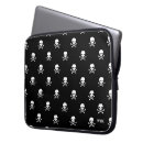 Search for crossbones electronics Skull and crossbones