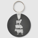 Search for butcher gifts Farmer