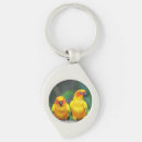 Search for conure key rings Pet