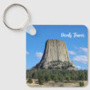 Search for deville key rings Devils
