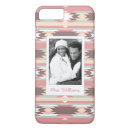 Search for aztec pattern iphone cases Text