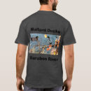 Search for mallard duck tshirts Ducks