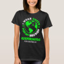 Search for neurofibromatosis tshirts Wear