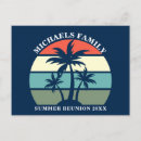 Search for beach party postcards Family reunion