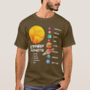 Search for solar system tshirts Science fiction